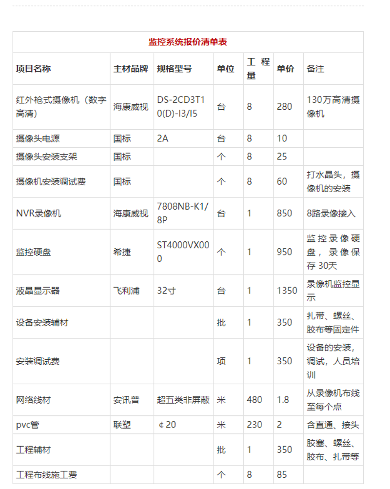 南安电脑维修:守护你的科技生活