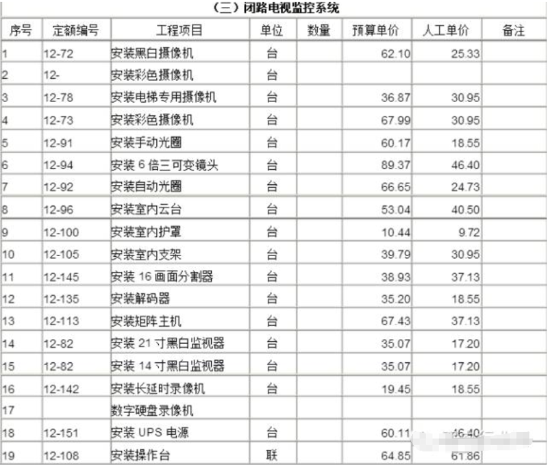 南安电脑维修:技术与服务并重,保障您的数字生活